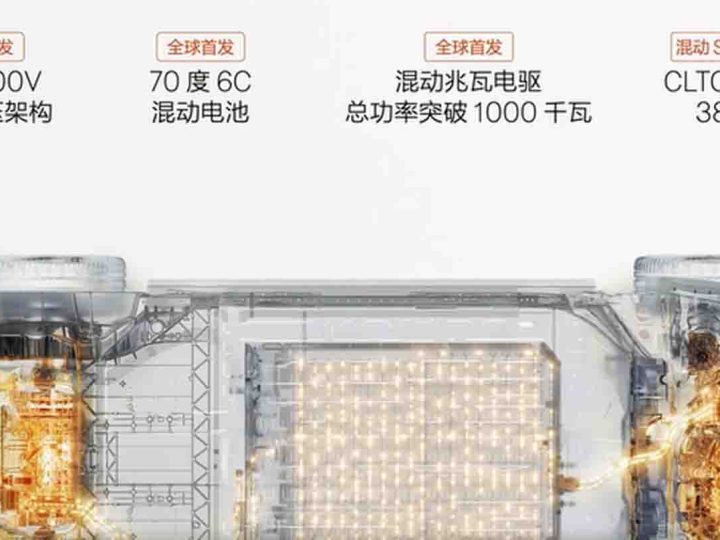 GEELY-ZEEKR เปิดตัวสถาปัตยกรรม HaoHao-S ในปลั๊กอินไฮบริด รองรับ 900V ให้กำลังเกิน 1,359 แรงม้า PS