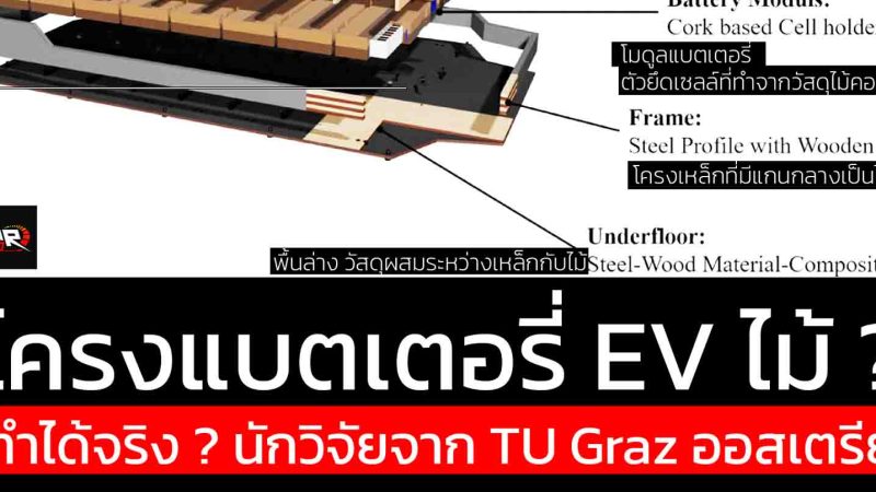 โครงแบตเตอรี่รถยนต์ไฟฟ้าทำจากไม้ ได้จริง ? นักวิจัยจากมหาวิทยาลัย TU Graz ประเทศออสเตรีย