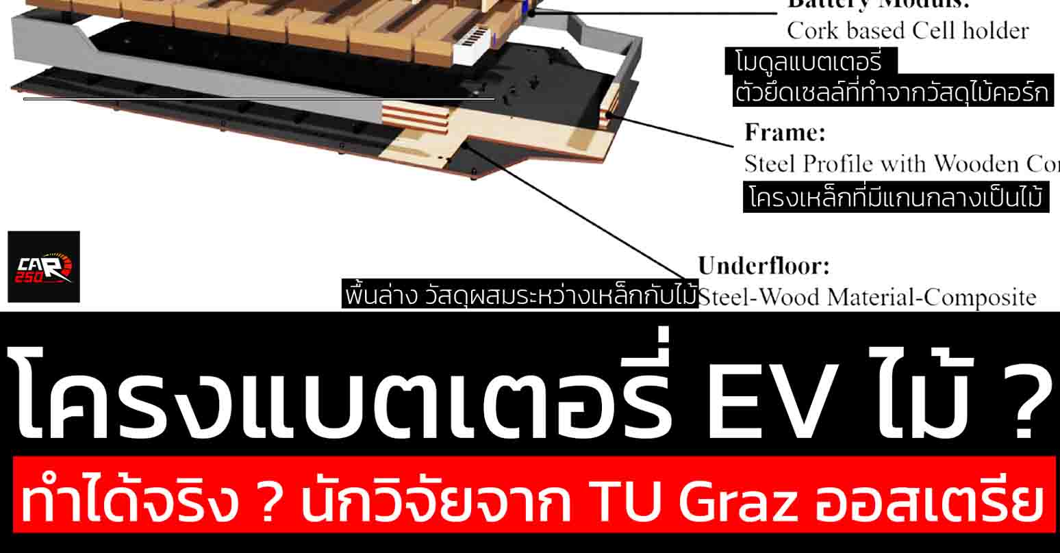 โครงแบตเตอรี่รถยนต์ไฟฟ้าทำจากไม้ ได้จริง ? นักวิจัยจากมหาวิทยาลัย TU Graz ประเทศออสเตรีย