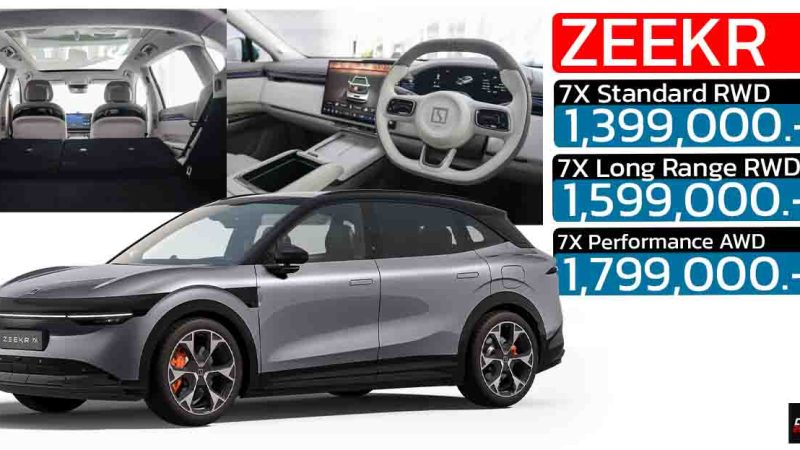 เปิดขายไทย 1.39 – 1.79 ล้านบาท ZEEKR 7X วิ่งได้ 565 – 730 กม./ชาร์จ NEDC