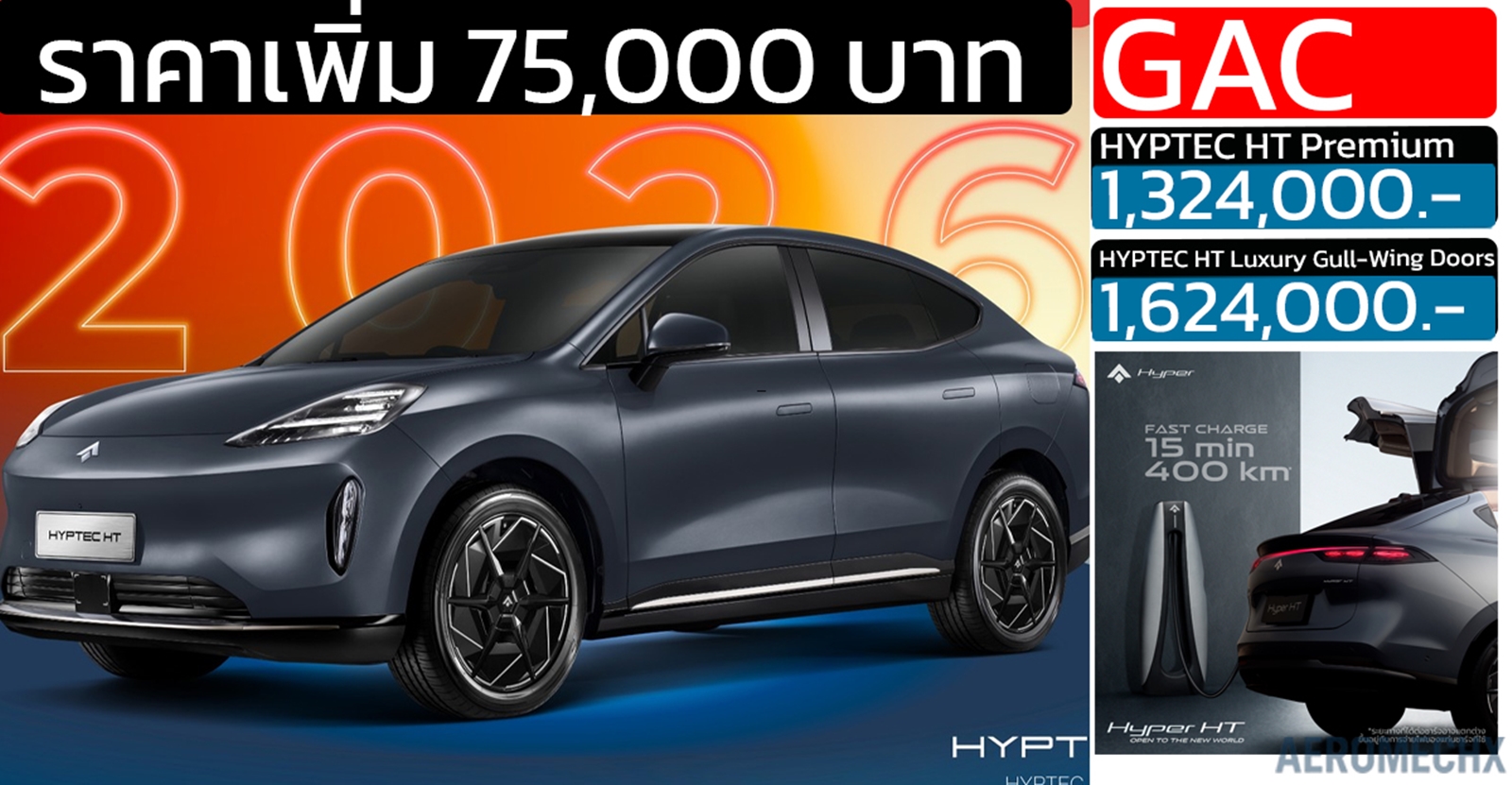 เพิ่มราคา 75,000 บาท HYPTEC HT 620 กม./ชาร์จ NEDC ราคา 1,324,000 – 1,624,000 บาท