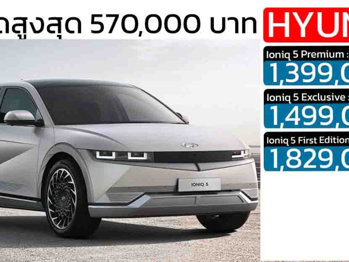 ส่วนลดสูงสุด 570,000 บาท Hyundai Ioniq 5 EV เหลือ 1.39 – 1.82 ล้านบาท วิ่งได้กว่า 480 กม./ชาร์จ WLTP