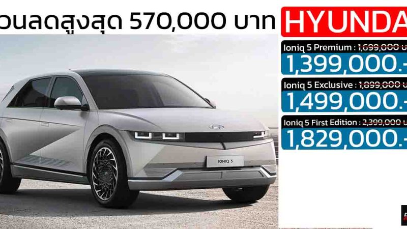 ส่วนลดสูงสุด 570,000 บาท Hyundai Ioniq 5 EV เหลือ 1.39 – 1.82 ล้านบาท วิ่งได้กว่า 480 กม./ชาร์จ WLTP