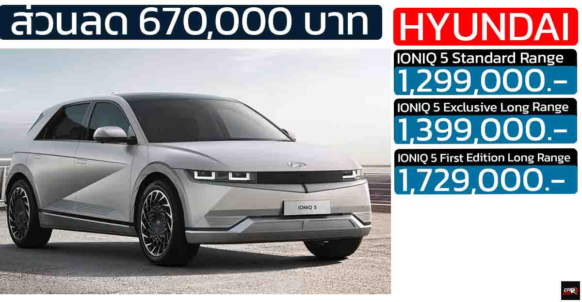 ส่วนลดสูงสุด 670,000 บาท Hyundai Ioniq 5 EV เหลือ 1.29 – 1.72 ล้านบาท วิ่งได้กว่า 480 กม./ชาร์จ WLTP