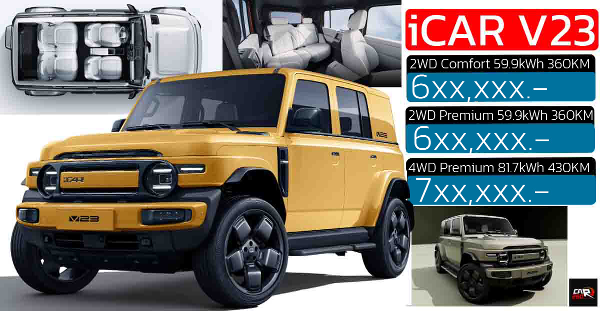 เผยข้อมูล 3 รุ่นย่อย ก่อนขายไทย 30 กันยายนนี้ iCAR V23 EV 360 – 430 กม./ชาร์จ NEDC