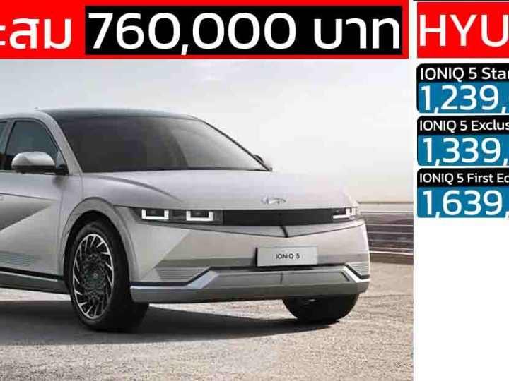 ส่วนลดสูงสุด 760,000 บาท Hyundai Ioniq 5 EV เหลือ 1.23 – 1.63 ล้านบาท วิ่งได้กว่า 480 กม./ชาร์จ WLTP