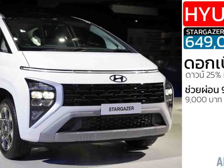 ส่วนลด 200,000 บาท ช่วยผ่อน 90,000 บาท Hyundai STARGAZER Style 6 1.5L 115 แรงม้า ราคา 649,000 บาท
