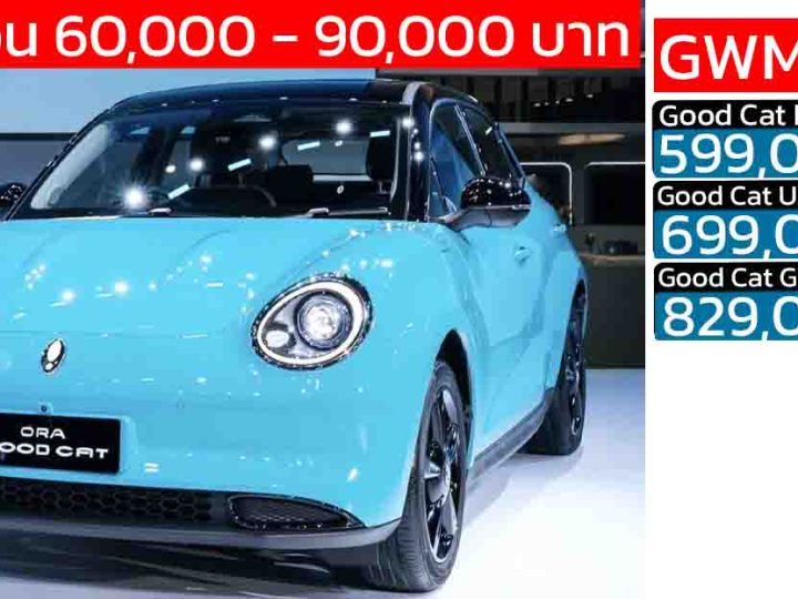 ช่วยผ่อน 60,000 – 90,000 บาท GWM ORA GOOD CAT 460 – 480 กม./ชาร์จ NEDC เหลือราคา 599,00 – 829,000 บาท
