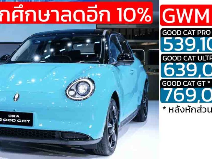 นักศึกษาลดอีก 10% ORA GOOD CAT 460 – 480 กม./ชาร์จ NEDC เหลือราคา 539,100 – 769,000 บาท หลังหักส่วนลด