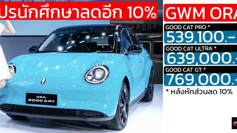 นักศึกษาลดอีก 10% ORA GOOD CAT 460 – 480 กม./ชาร์จ NEDC เหลือราคา 539,100 – 769,000 บาท หลังหักส่วนลด