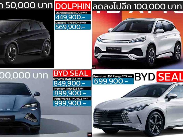 รวมราคา BYD บีวายดี ในไทย 2025 SEAL 5 DM-i /  SEALION 06 DM-i / SEALION 7 EV / M6 / SEAL / DOLPHIN  / ATTO 3 / DENZA / SHARK 6 เรียงถูก-แพง