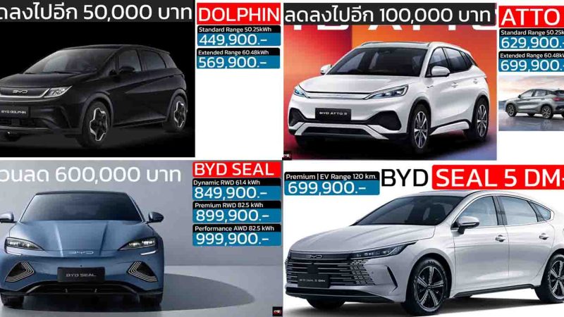รวมราคา BYD บีวายดี ในไทย 2025 SEAL 5 DM-i /  SEALION 06 DM-i / SEALION 7 EV / M6 / SEAL / DOLPHIN  / ATTO 3 / DENZA / SHARK 6 เรียงถูก-แพง
