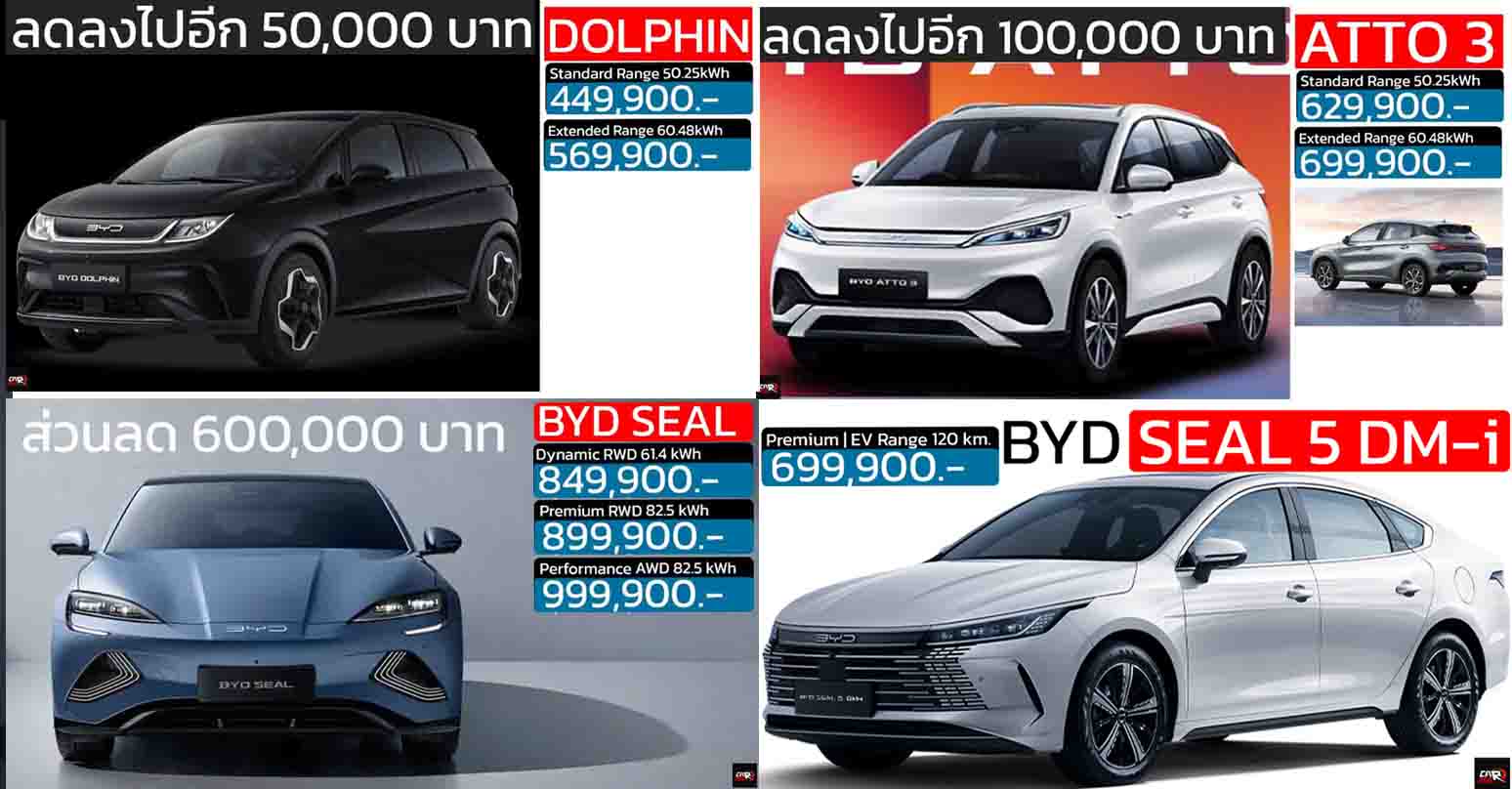 รวมราคา BYD บีวายดี ในไทย 2025 SEAL 5 DM-i /  SEALION 06 DM-i / SEALION 7 EV / M6 / SEAL / DOLPHIN  / ATTO 3 / DENZA / SHARK 6 เรียงถูก-แพง