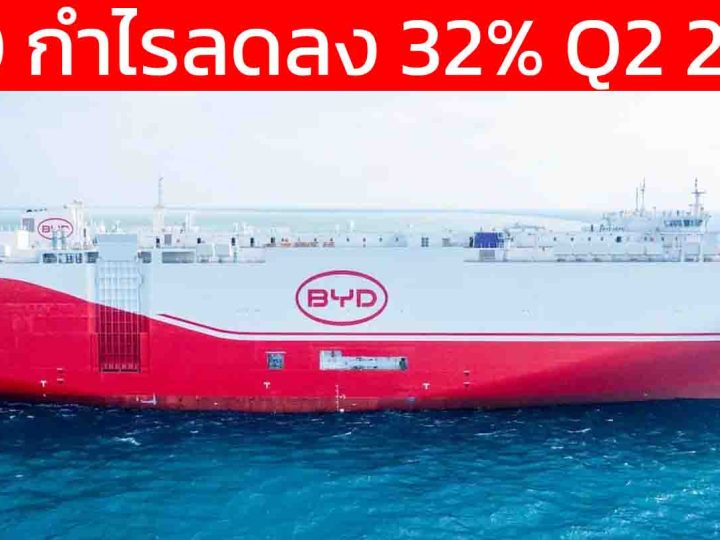 BYD ช็อกตลาด! กำไรไตรมาส 3 ร่วง 32% รายได้หดครั้งแรกในรอบหลายปี ติดลบไตรมาส 2 ติดต่อกัน