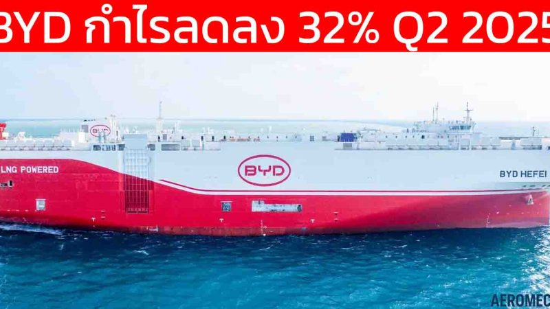 BYD ช็อกตลาด! กำไรไตรมาส 3 ร่วง 32% รายได้หดครั้งแรกในรอบหลายปี ติดลบไตรมาส 2 ติดต่อกัน