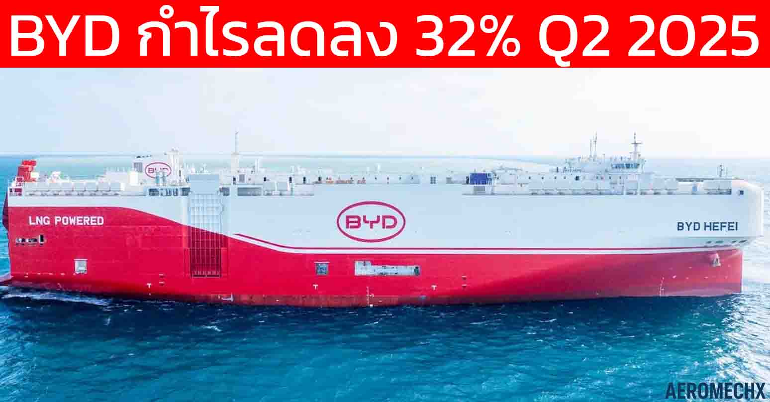 BYD ช็อกตลาด! กำไรไตรมาส 3 ร่วง 32% รายได้หดครั้งแรกในรอบหลายปี ติดลบไตรมาส 2 ติดต่อกัน