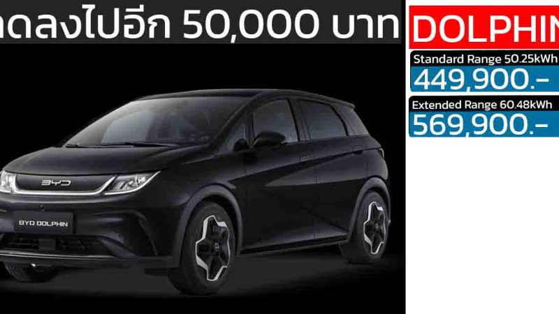ลดลงไปอีก 50,000 บาท BYD DOLPHIN 435-480 กม./ชาร์จ ราคา 449,900 – 569,900 บาท