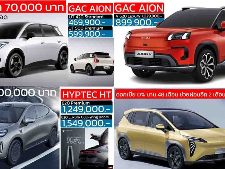 รวมราคา GAC AION ในประเทศไทย เรียงถูก-แพง 2025 / AION UT . AION V , AION Y , AION S , HYPTEC HT