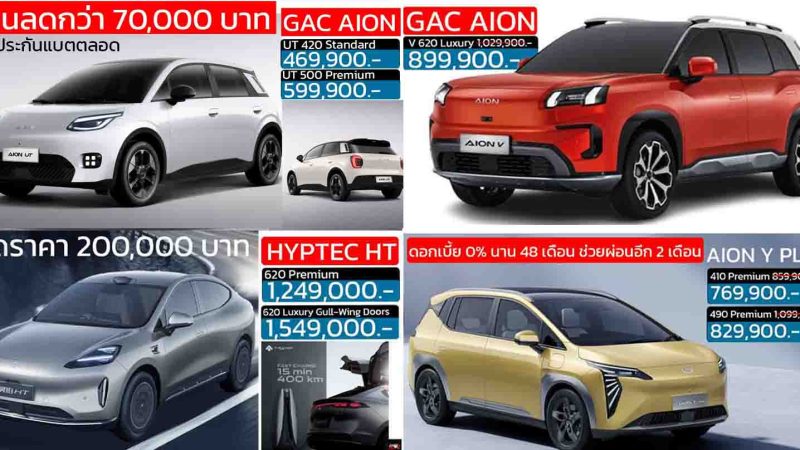 รวมราคา GAC AION ในประเทศไทย เรียงถูก-แพง 2025 / AION UT . AION V , AION Y , AION S , HYPTEC HT
