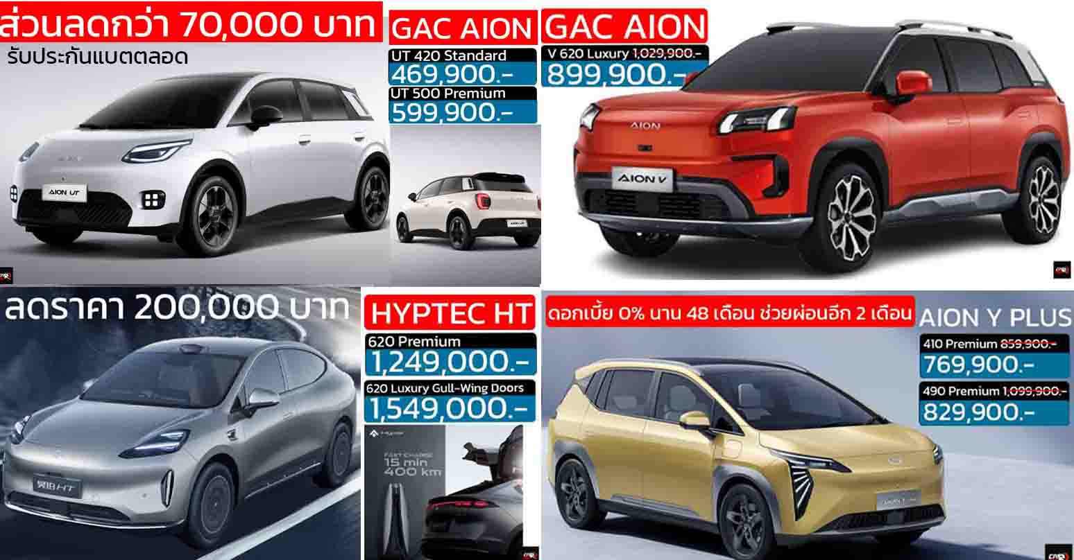 รวมราคา GAC AION ในประเทศไทย เรียงถูก-แพง 2025 / AION UT . AION V , AION Y , AION S , HYPTEC HT