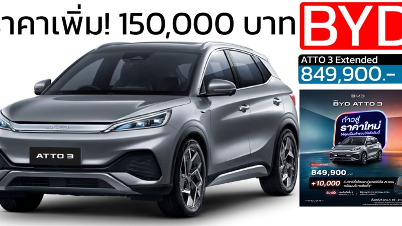 ราคาเพิ่ม 150,000 บาท BYD ATTO 3 480KM/ชาร์จ NEDC ราคา 819,900 บาท รับประกันแบตเตอรี่ตลอดอายุการใช้งาน