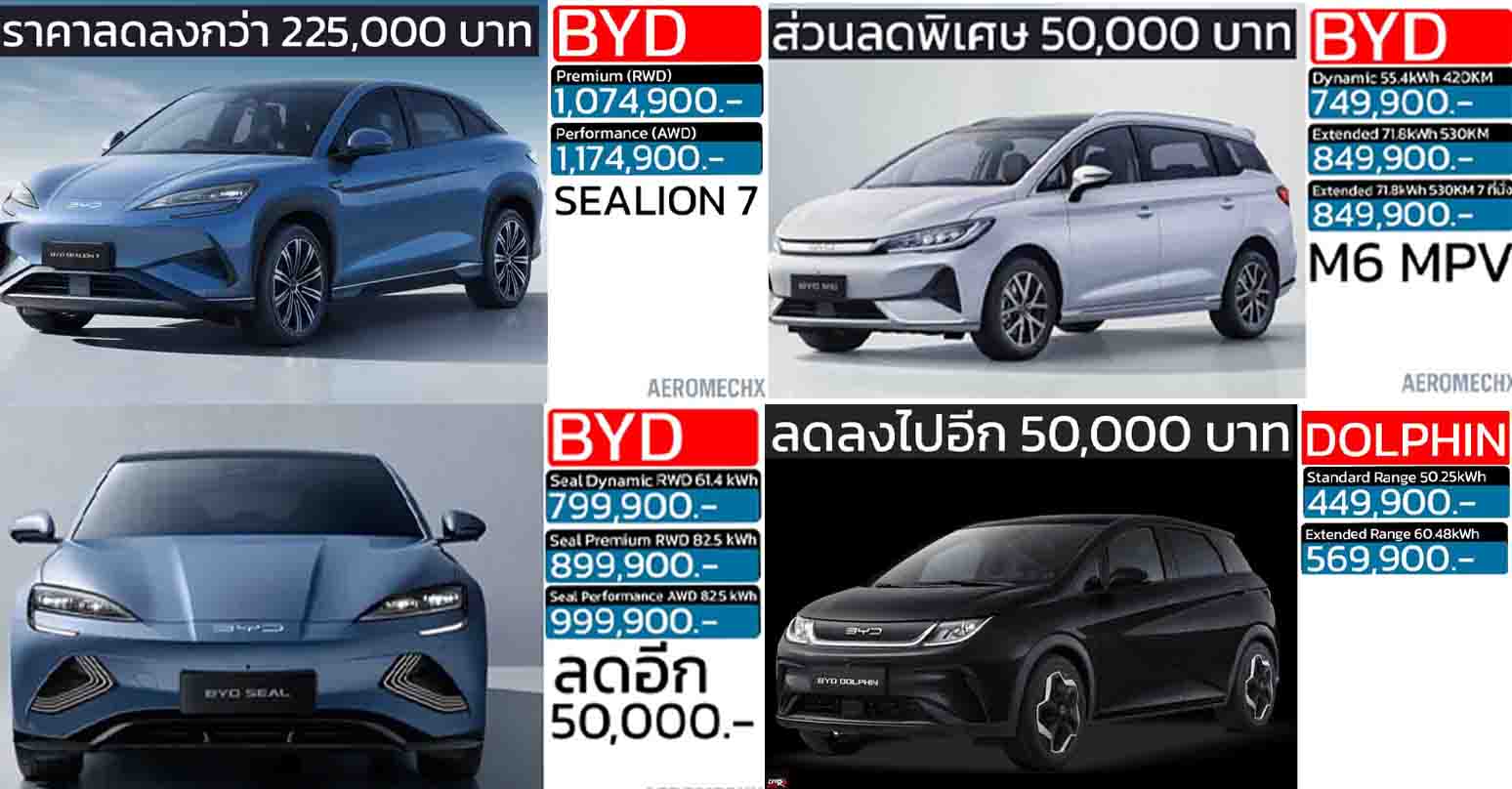 รวมราคา BYD บีวายดี ในไทย 2025 SEAL 5 DM-i /  SEALION 06 DM-i / SEALION 7 EV / M6 / SEAL / DOLPHIN  / ATTO 3 / DENZA / เรียงถูก-แพง