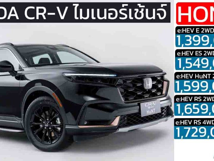 เปิดราคา 1.39 – 1.72 ล้านบาท Honda CR-V e:HEV ใหม่ (ไมเนอร์เชนจ์ 2025) ปรับอุปกรณ์ เพิ่ม BSI , CTM ทุกรุ่น