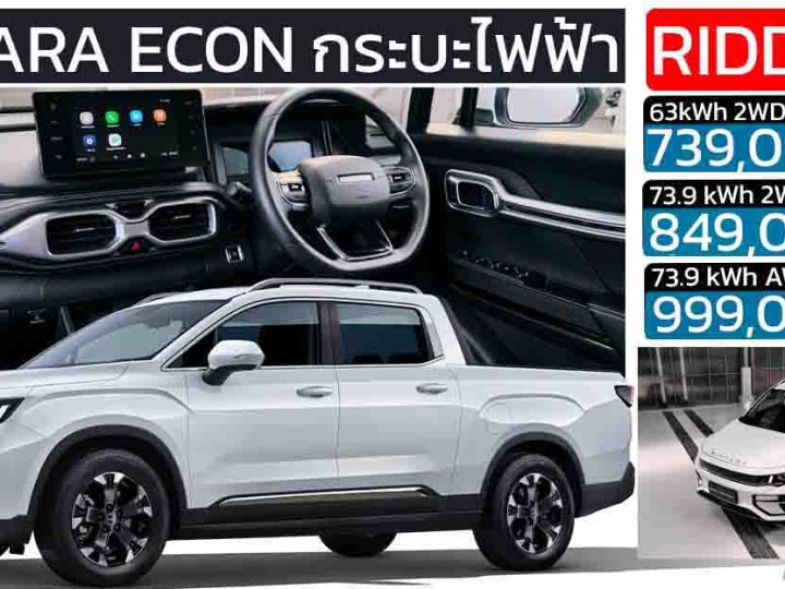 เปิดขายไทย 739,000 – 999,000 บาท RIDDARA ECON กระบะไฟฟ้า 369 – 461 กม./ชาร์จ NEDC