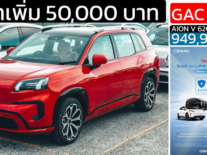 ราคาเพิ่ม 50,000 บาท GAC AION V 620 Luxury เหลือราคา 949,900 บาท 602 กม./ชาร์จ NEDC รับประกันแบตตลอดการใช้งาน