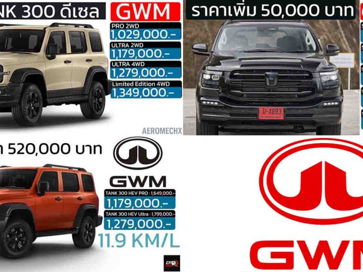 รวมราคา GWM TANK Series ทั้งหมด 300 และ 500 ในประเทศไทย เรียงถูก-แพง 2025-2026
