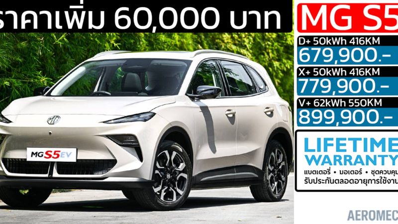 เพิ่มราคา 60,000 บาท MG S5 EV PLUS 416 – 550 KM ราคา 679,900  – 899,900 บาท ประกันแบตตลอดการใช้งาน แบบไม่จำกัด