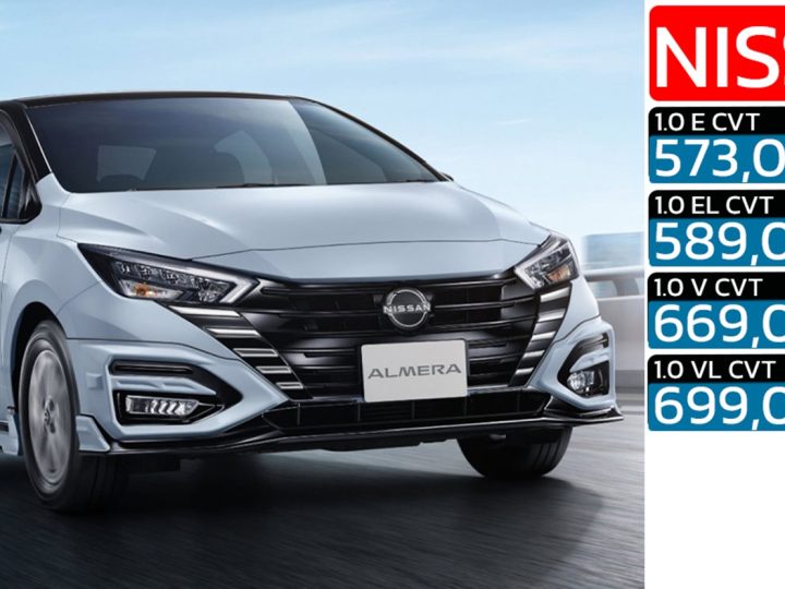 NISSAN ALMERA MY2026 ปรับปรุงเล็กน้อย เปิดขายไทย 573,000 – 699,000 บาท