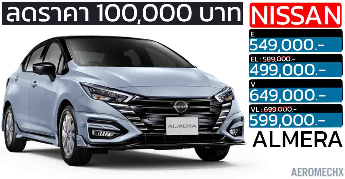 ส่วนลด 100,000 บาท NISSAN ALMERA รุ่น VL เหลือราคา 599,000 บาท บาท โปร ดอกเบี้ย 0%