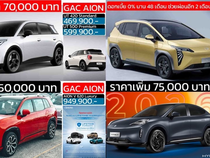 รวมราคา GAC AION ในประเทศไทย เรียงถูก-แพง 2026 / AION UT . AION V , AION Y , AION S , HYPTEC HT