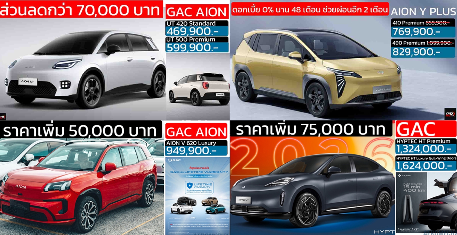 รวมราคา GAC AION ในประเทศไทย เรียงถูก-แพง 2026 / AION UT . AION V , AION Y , AION S , HYPTEC HT