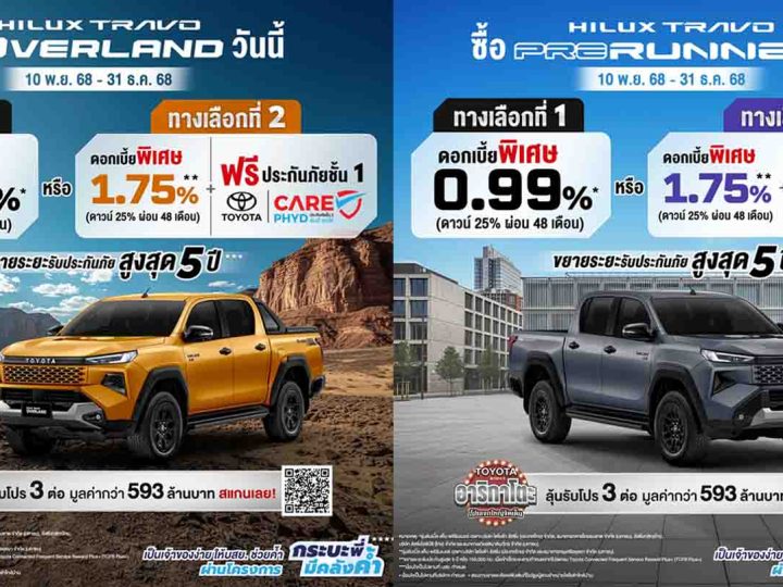 โปรโมชั่น TOYOTA HILUX TRAVO เดือนธันวาคม 2568 : ดอกเบี้ยพิเศษ 0.99%  ขยายรับประกันคุณภาพสูงสุด 5 ปี