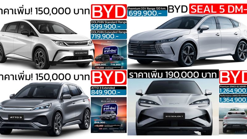 รวมราคา BYD บีวายดี ในไทย 2026/2568 ปรับเพิ่มราคาใหม่ , DOLPHIN , ATTO , SEALION , DENZA