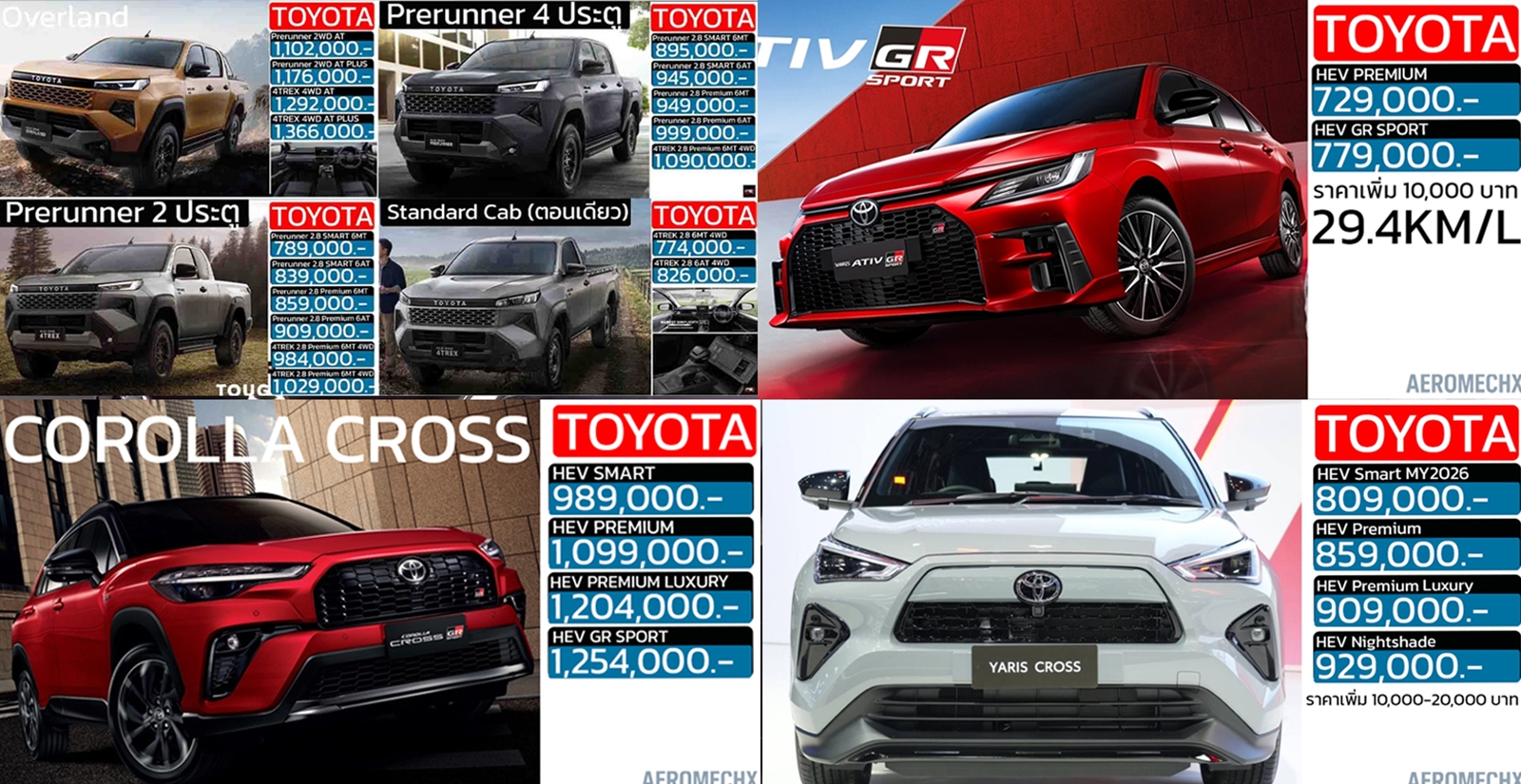 รวมราคาจำหน่าย TOYOTA โตโยต้า ในประเทศไทย ทุกรุ่นย่อย 2026-2027/2569-2570