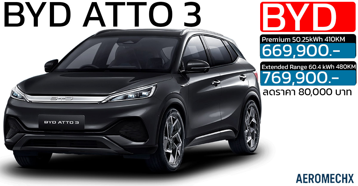 ลดราคา 80,000 บาท BYD ATTO 3 410 – 480KM/ชาร์จ NEDC ราคา 669,900 – 769,900 บาท