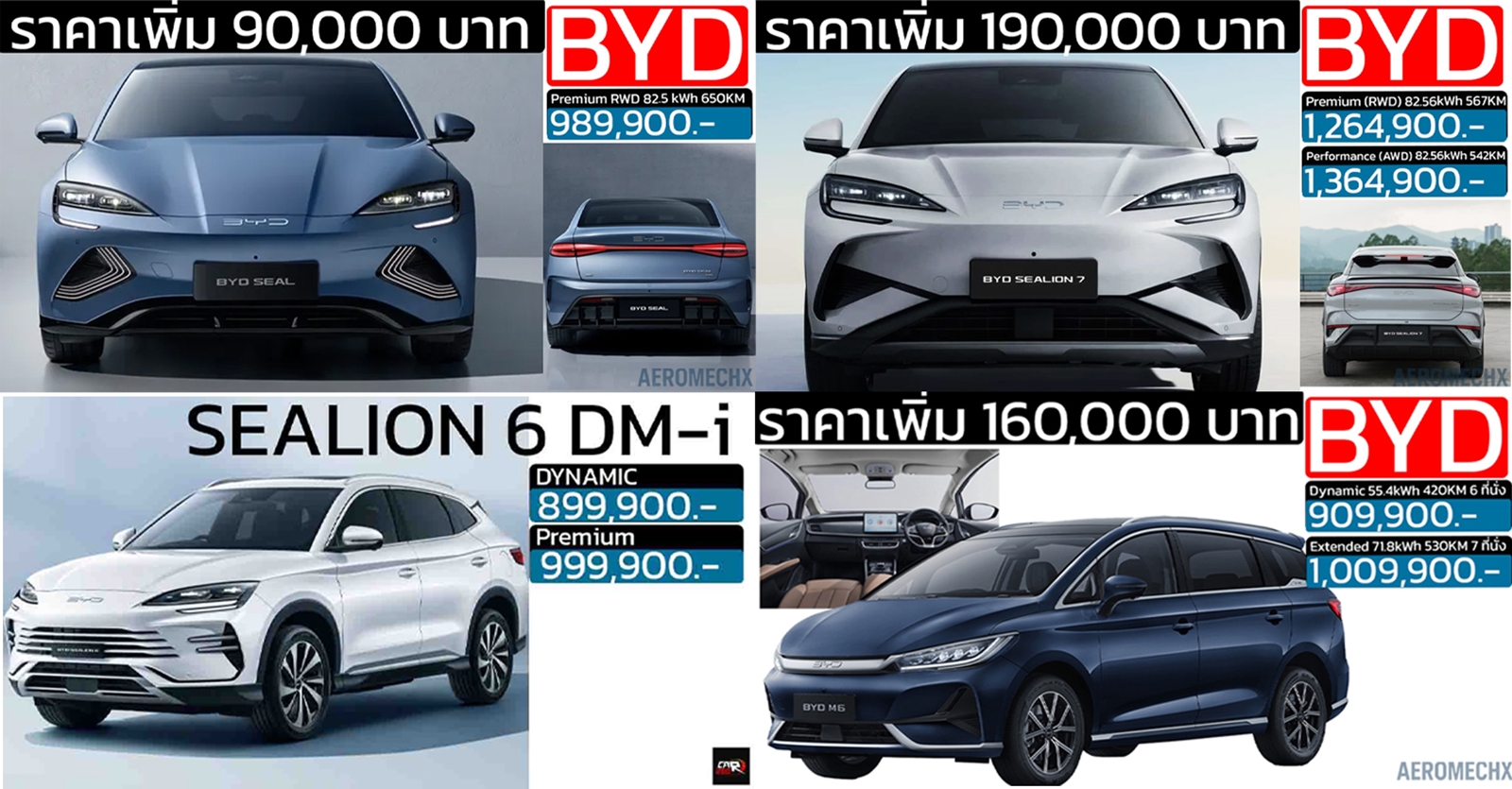รวมราคา BYD บีวายดี ในไทย 2026/2568 ปรับเพิ่มราคาใหม่