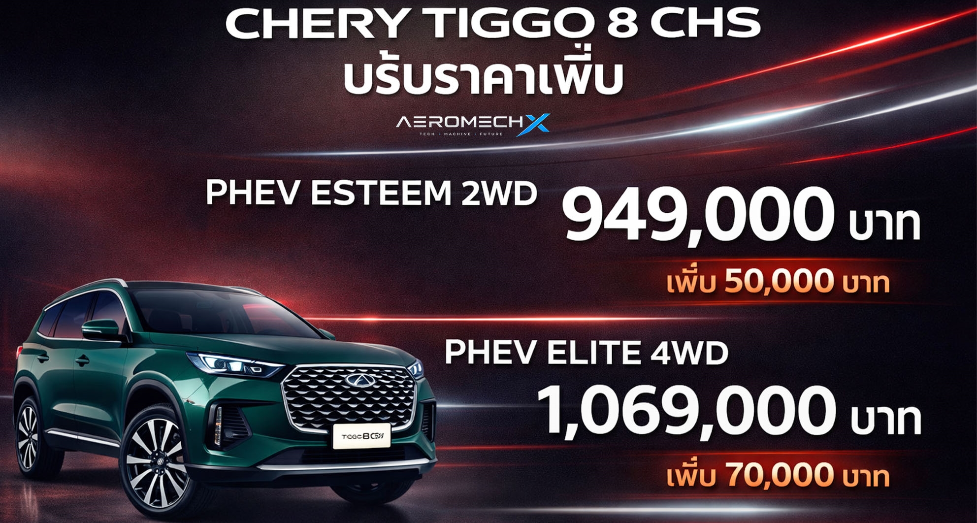 ราคาเพิ่ม 50,000 -70,000 บาท CHERY Tiggo 8 PHEV SUV 7 ที่นั่งใหม่ ขายไทย 949,000 – 1,069,000 บาท