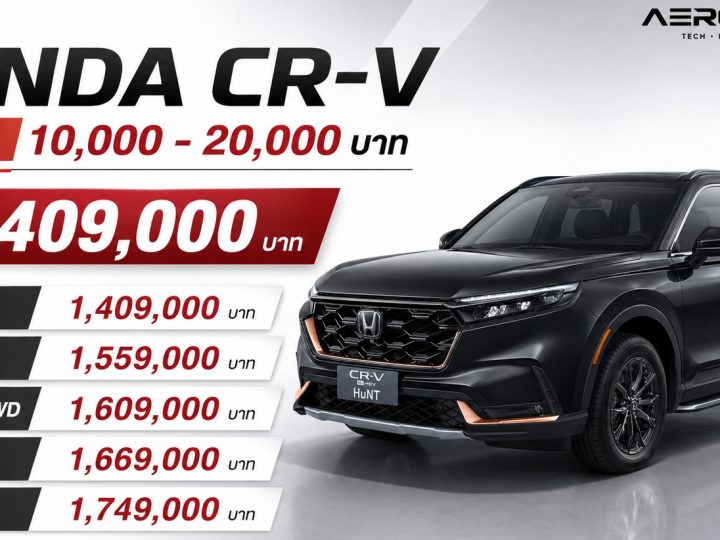ราคาเพิ่ม 10,000 – 20,000 บาท Honda CR-V e:HEV ใหม่ (ไมเนอร์เชนจ์ 2025) เป็น 1,409,000 – 1,749,000 บาท