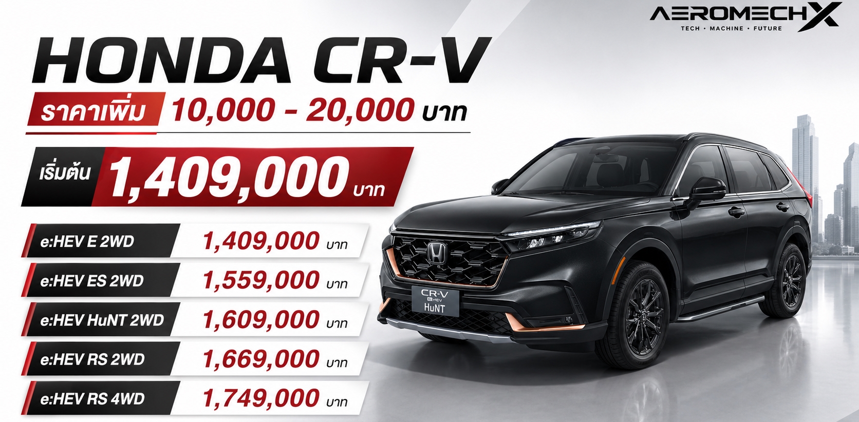 ราคาเพิ่ม 10,000 – 20,000 บาท Honda CR-V e:HEV ใหม่ (ไมเนอร์เชนจ์ 2025) เป็น 1,409,000 – 1,749,900 บาท