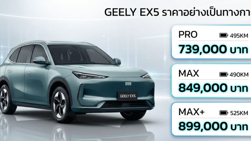 GEELY EX5 ใหม่ เพิ่มรุ่น MAX+ ราคา 899,000 บาทวิ่งได้ไกล 525 กม./ชาร์จ NEDC