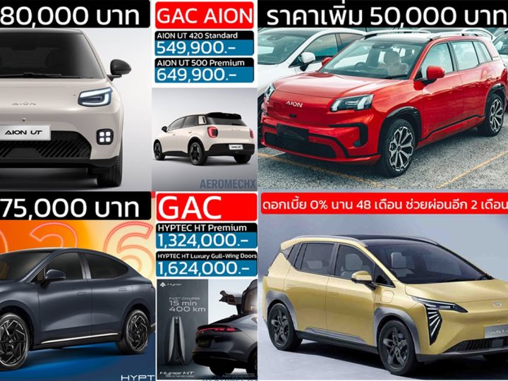 ราคาใหม่! GAC AION ในประเทศไทย เรียงถูก-แพง 2026 / AION UT . AION V , AION Y , AION S , HYPTEC HT