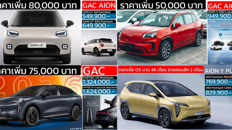 ราคาใหม่! GAC AION ในประเทศไทย เรียงถูก-แพง 2026 / AION UT . AION V , AION Y , AION S , HYPTEC HT