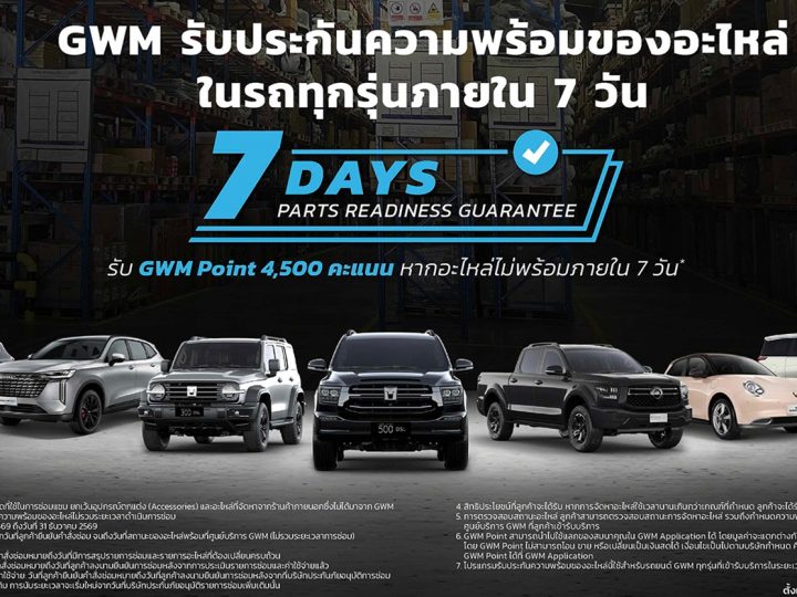GWM ประเทศไทย ยกระดับ รับประกันลูกค้ารออะไหล่ไม่เกิน 7 วัน หากเกินมีชดเชยให้