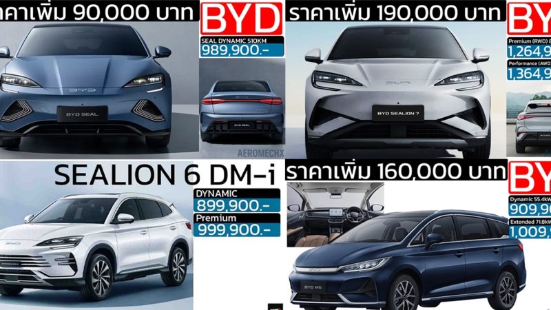 รวมราคา BYD บีวายดี ในไทย 2026/2568 ปรับเพิ่มราคาใหม่