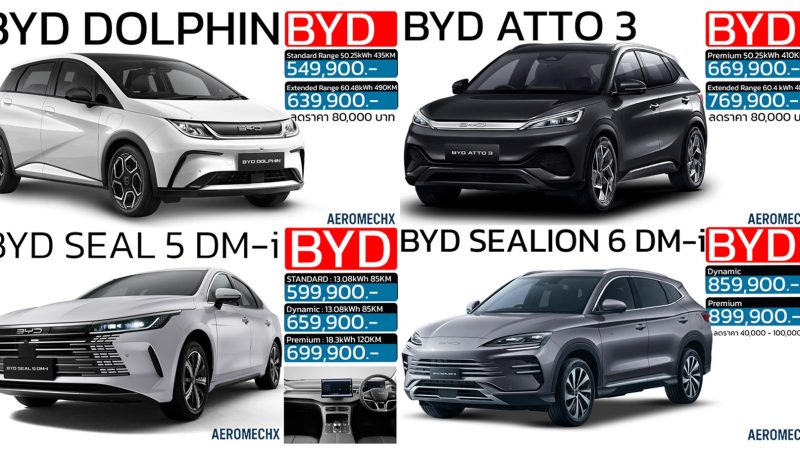 รวมราคา BYD บีวายดี ออโต้ ในประเทศไทย 2026/2569 ปรับลดราคา รถยนต์พลังงานไฟฟ้า EV , PHEV