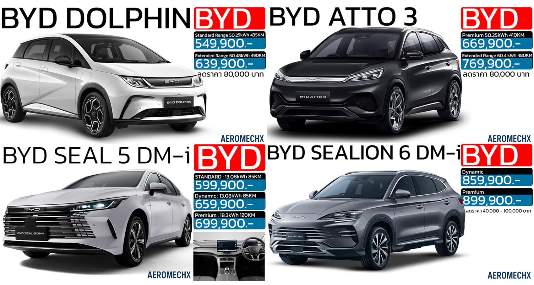 รวมราคา BYD บีวายดี ออโต้ ในประเทศไทย 2026/2569 ปรับลดราคา รถยนต์พลังงานไฟฟ้า EV , PHEV
